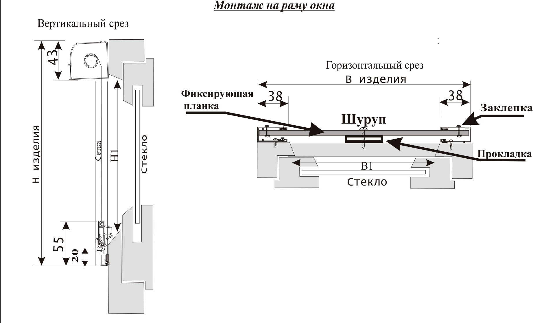 Схема изготовления москитной сетки